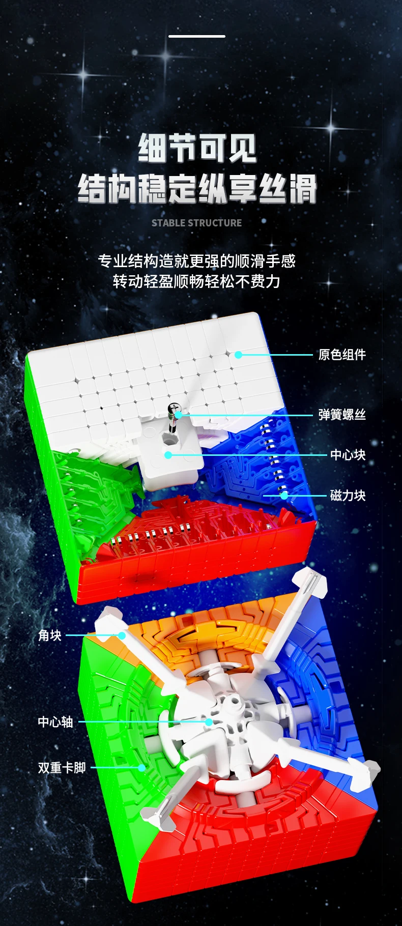 [JudyCube] SengSo 12x12 10x10 11x11 Magnetischer Magic Speed Cube Stickerless Fidget Toys Mosheng 12x12 10x10 11x11 Cubo Magico – Detail 13