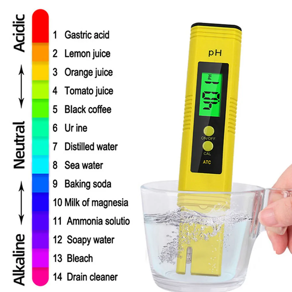 Ph Тестер Для Воды Купить
