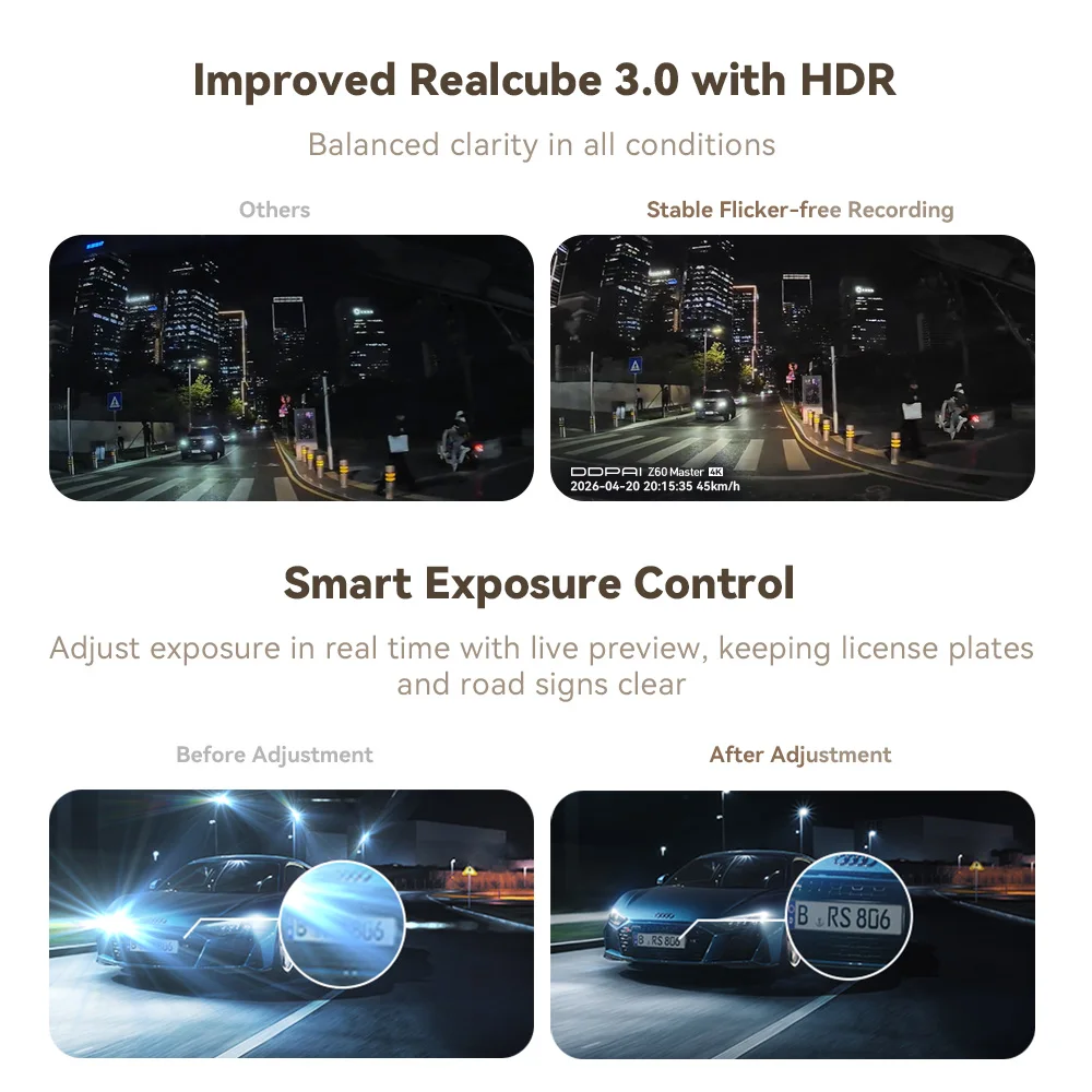 【חדש】DDPAI Z60Master Dash Cam 4K+2K 2/3 ערוצים קדמי ואחורי Dual HDR Night Vision WiFi6 GPS ADAS Anti-Flicker Dash מצלמת רכב
