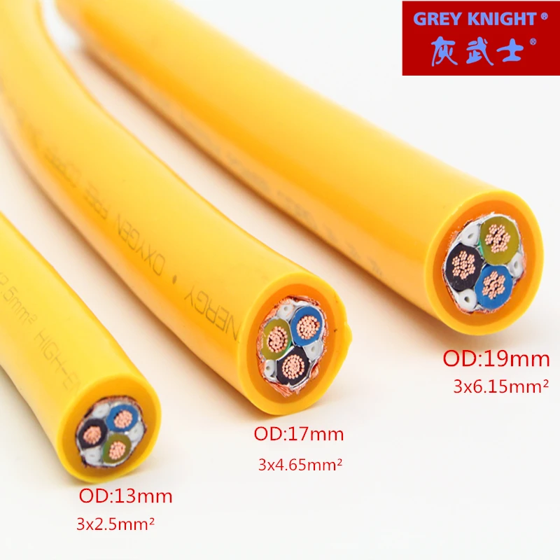 ׷ Ʈ   19mm/17mm/13mm HiFi OCC  ̺, CD/IEC ÷̾  AC  ڵ ũ  ̺