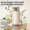 Xiaomi Mijia Automatic Perfume Machine Set Vehicle 5 Gear Air Freshener Spray Bedroom Car Lasting Fragrance Deodorizing Type-C 6