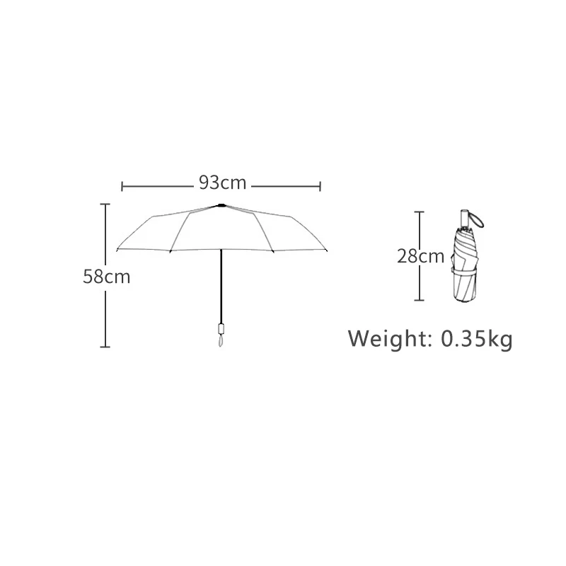 5 Styles Labubu Monster Anime Accessory Automatic Sunshade Umbrella Sunscreen Anti-Ultraviolet Folding Umbrella Rain
