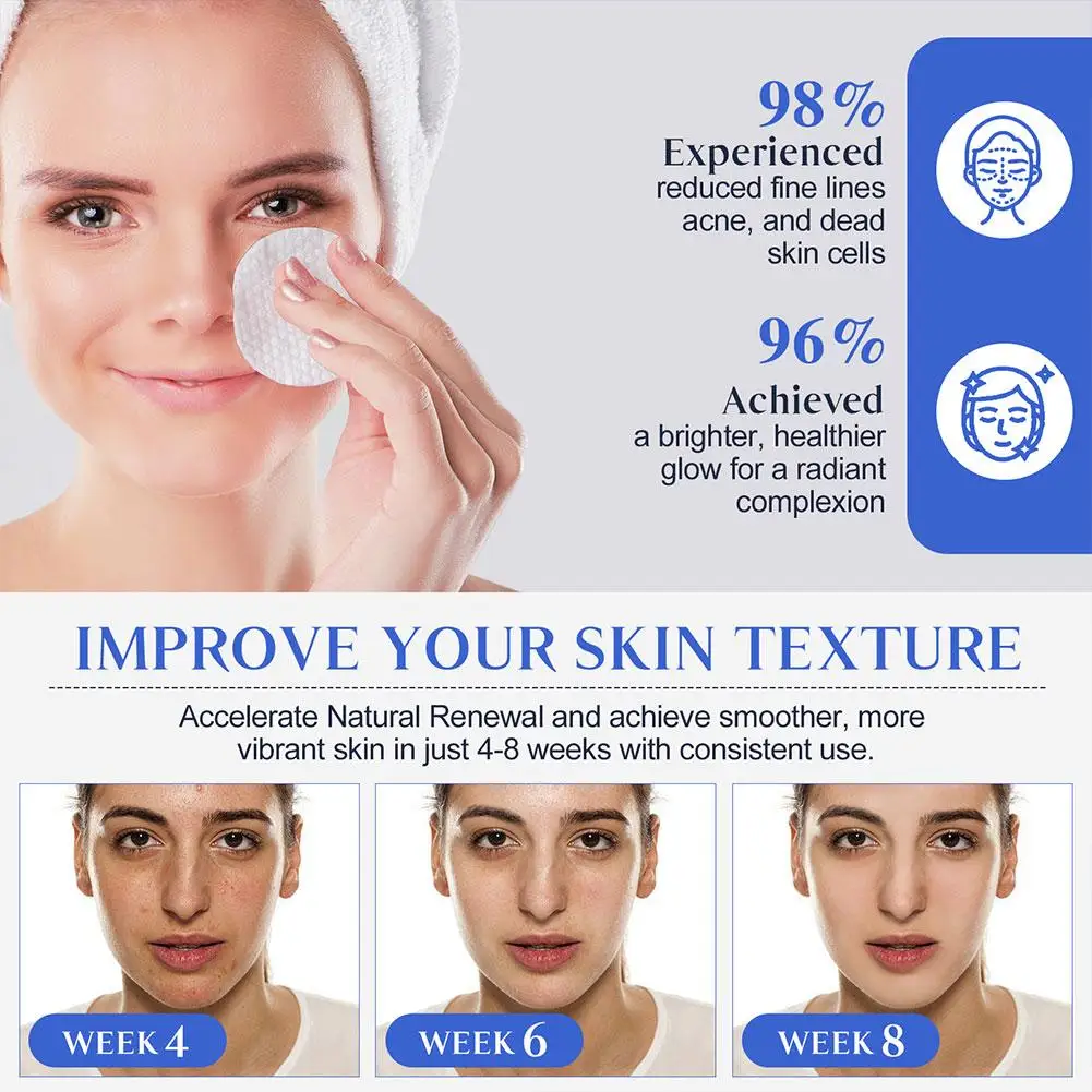 Glycolic Acid Facial Pads Exfoliating Brightening Moisturizing Fruit Acid Pads With Salicylic Acid Deep Cleaning Pads Skin Care 5