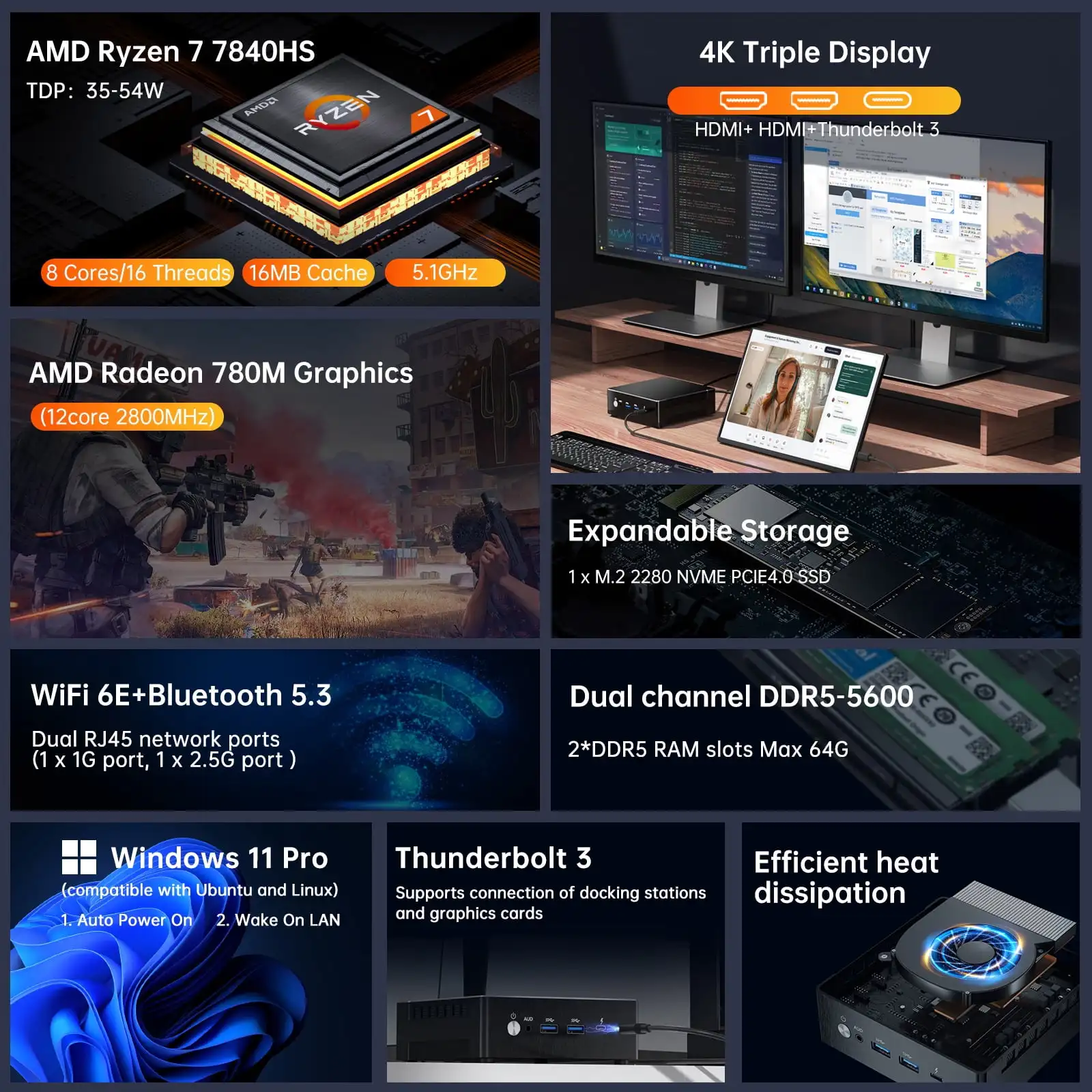 MSECORE MQ50 AI Gaming Mini PC AMD Ryzen 7 7840HS Radeon 780M DDR5 NVMe SSD WiFi6E BT5.3 2.5G LAN Triple 4K HDMI Office Desktop