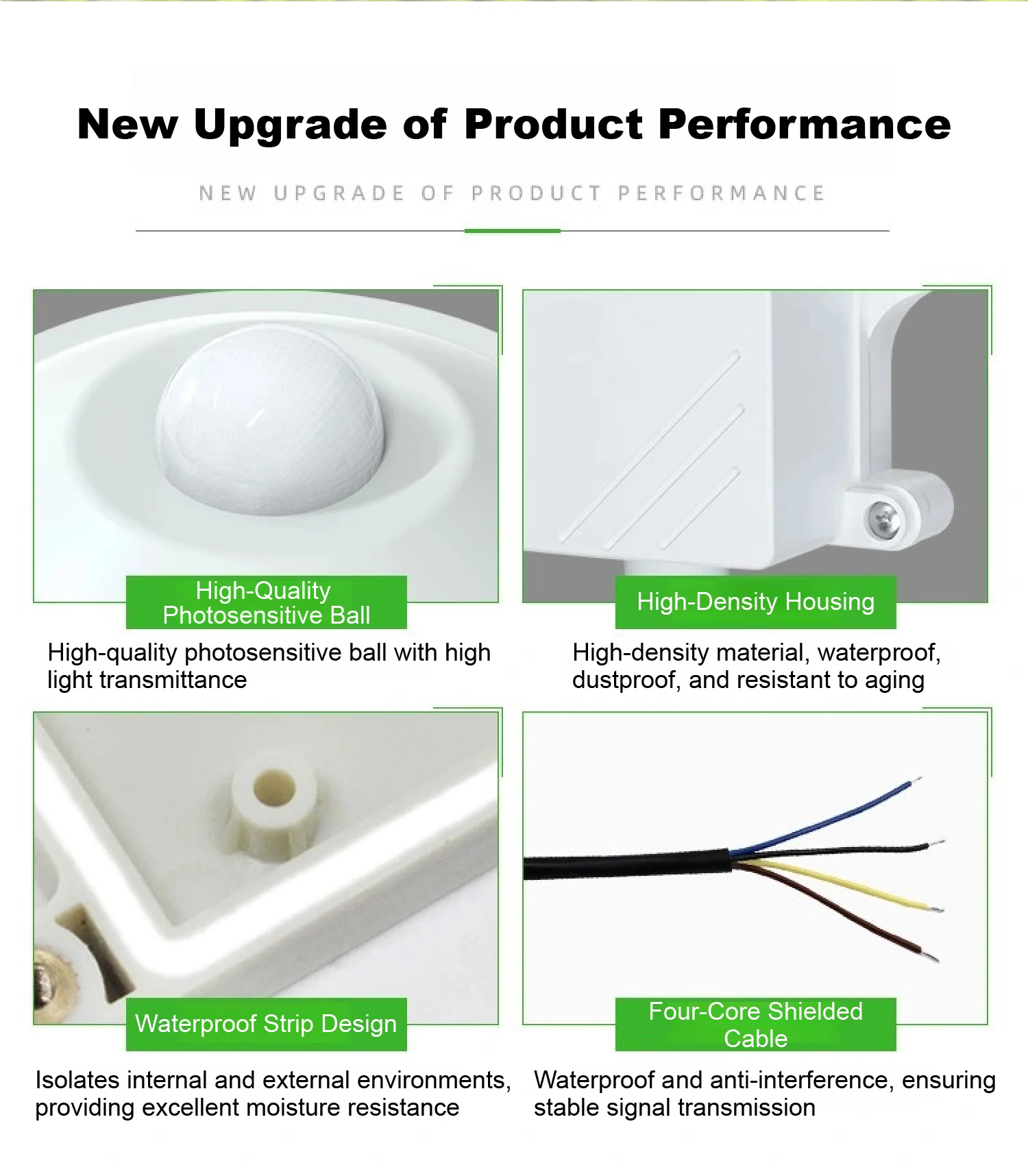 Wall Mounted Illuminance Sensor 4-20mA 0-10V RS485 Output Selectable Range 65535