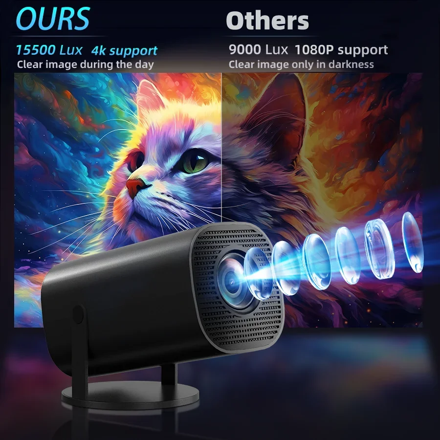 Ultra high definition 5G intelligent projector, 4Kfull HD screenless projection, 180 &deg; rotation, suitable for family dormitories