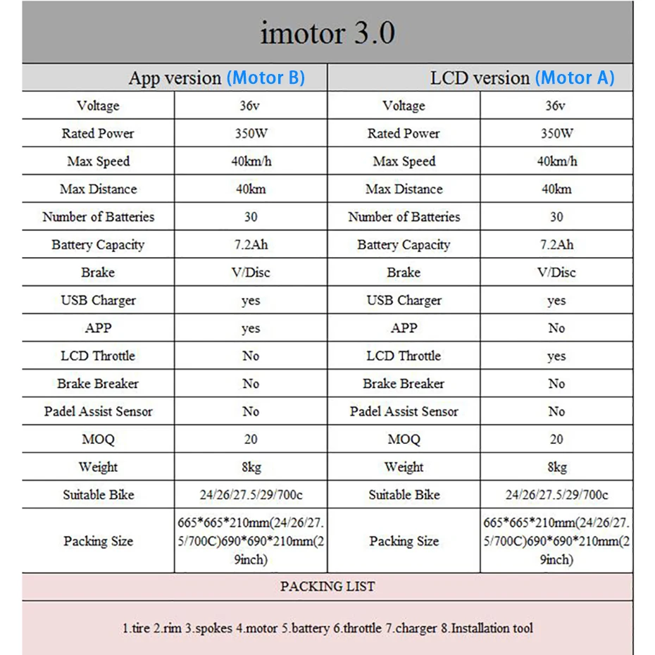 Description Picture 4 of itemIMotor 3.0 36V 350W Electric Bike Conversion Kit with 7.2AH Battery 24"-29" 700C Motor Wheel Size EBike Motor Kit V/Disc Brake