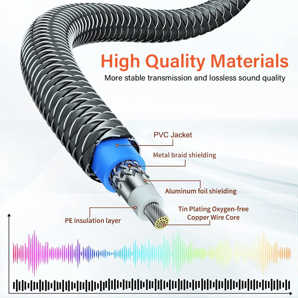 Premium Gold Plated RCA Coaxial Audio Cable
