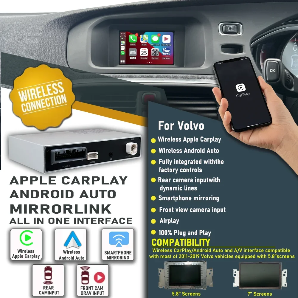 Apple Carplayワイヤレスおよび有線カーモジュールボックス