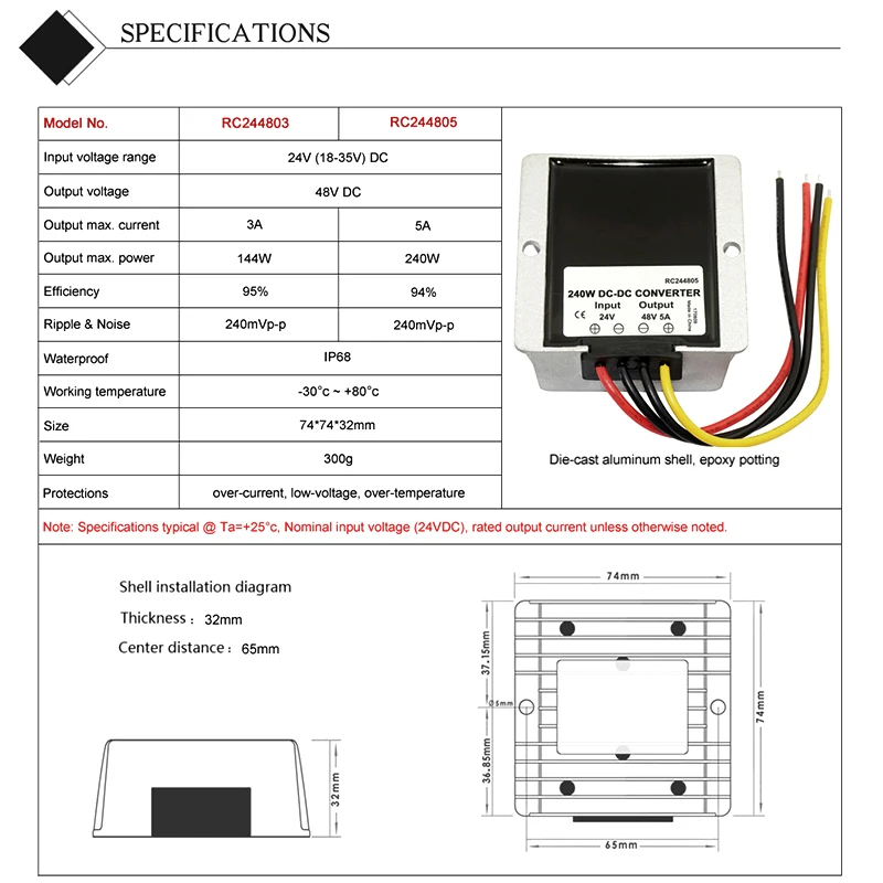 Computers e Electronics