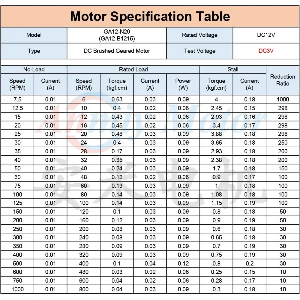 GA12 N20 DC 12V Support 9V 6V 3V Mini Micro Metal Gear Motor High Torque 30 50 80 100 200 400 500 800 1000 2000 3000 4000 RPM micro motor