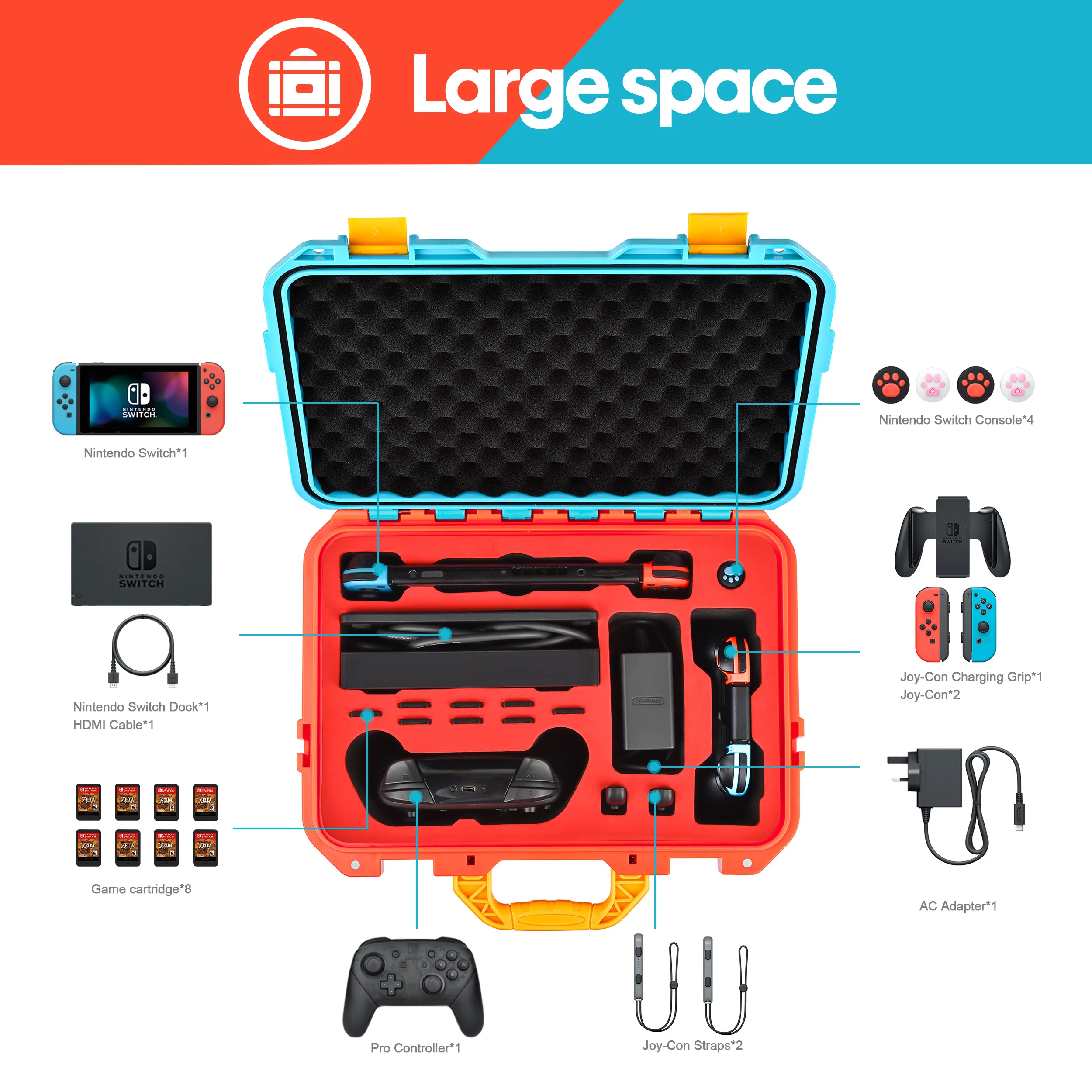 Portable Carrying Case For Nintendo Switch Explosion-proof ABS Box
