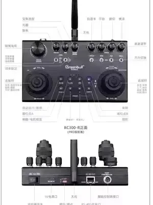 그린불 플라잉키티 FM6 III 프로 로프웨이 케이블캠 시스템 뷰는 DJI RS2 RS3 PRO RS4 PRO 최신 RS 프로토콜을 통합한 파노라마 기능을 제공합니다.