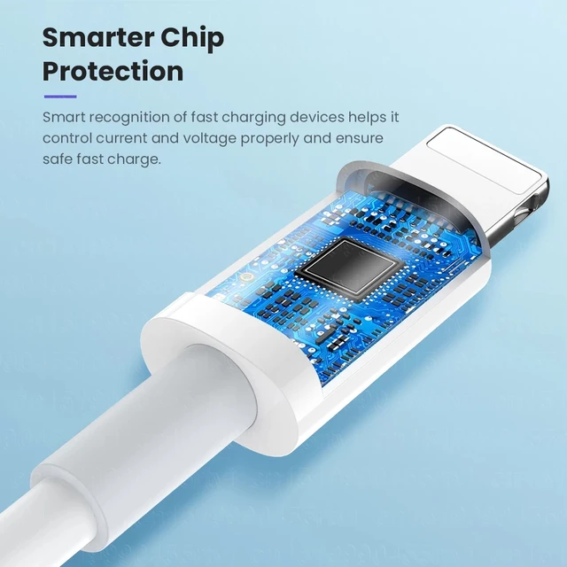 44566-993d3f.jpg cable iphone PD 20W USB C cable de Charge rapide