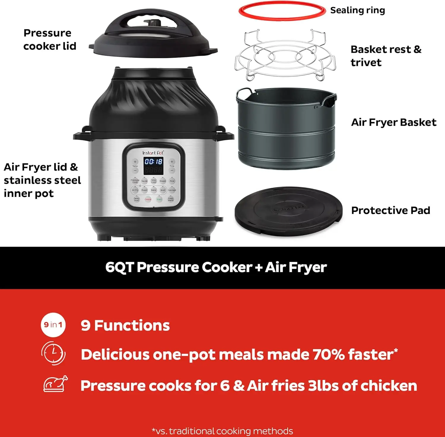 Pot Duo Crisp 9-in-1 Electric Pressure Cooker and Air Fryer Combo with Stainless Steel Pot, Pressure Cook, Slow Cook, Air Fry, R