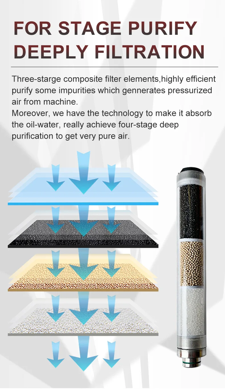 água, 4500Psi, 300Bar, compressor 30Mpa, mergulho de