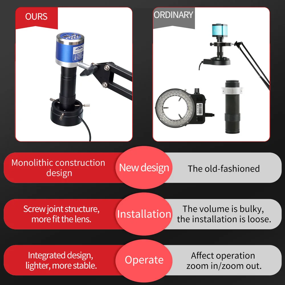 Digital Microscope 1080P 4K FULL HD Industrial C-Mount Camera Via Type Measurement For PCB Soldering Phone Repair