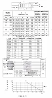 100pcs,0.25W 0R-22M 1% Metal Film Resistor 1/4W 0 2.2 10 100 150 220 270 330 470 1K 2.2K 4.7K 10K 47K 100K 470K 1M 10M 20M ohms - Image 6