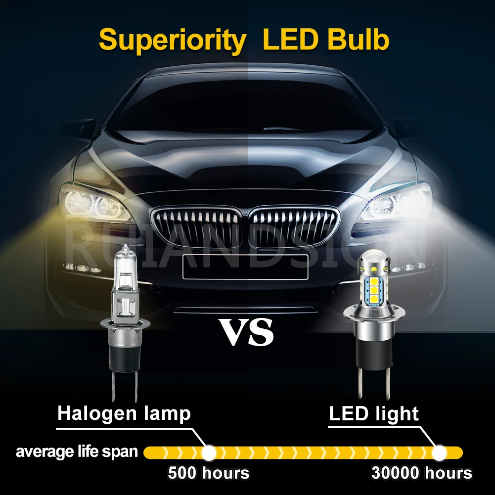 RUIANDSION 2Pcs H3C 2835 14SMD 12V 24V LED Car Fog Driving Bulb White Yellow Auto Head Lamp Lights 800Lm