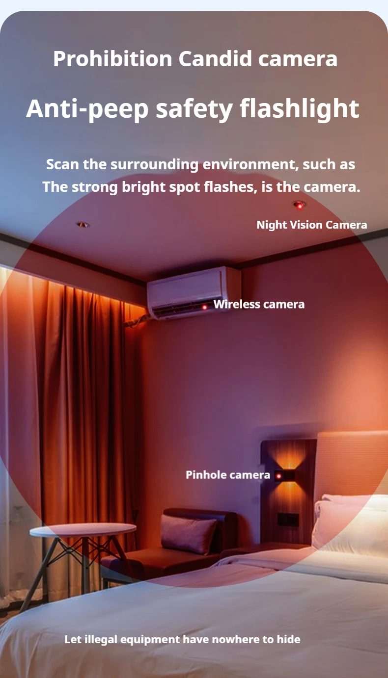 Philips new SFL1121P Portable rechargeable led lamp EDC flashlight can be used for camera inspection self defense