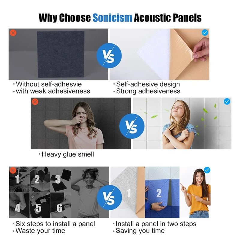 Top-12Pack Acoustic Panels With Self-Adhesive, 12X12x0.4Inch Sound Proof Foam Panels, Sound Absorbing Tile For Walls