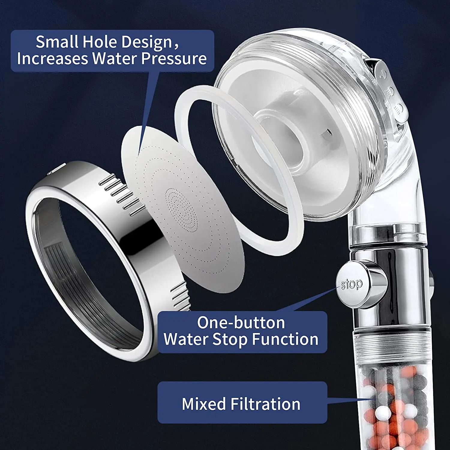 Shower Head High Pressure Water Saving with On/Off Switch Stop Button Ionic Mineral Anion 3 Modes Handheld Bathroom Showerheads 4
