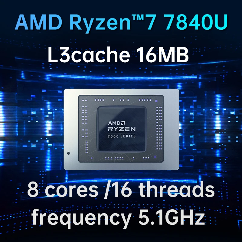 Ryzen Cpu Amd Ryzen 5000u Series Cpu Ryzen Amd Ryzen 4000 Series