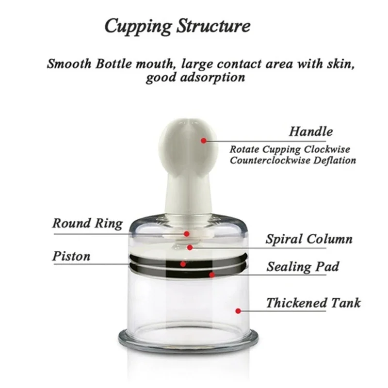 Vacuum Suction Cupping Cup Nipple Enhancer Massage Vacuum Cans Plastic Enlarger Suction Enlarger Body Breast Massager Cups 6