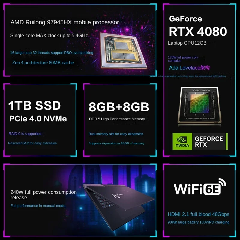 Рисунок 3 - ROG Moba 7PLUS супер версия Strix