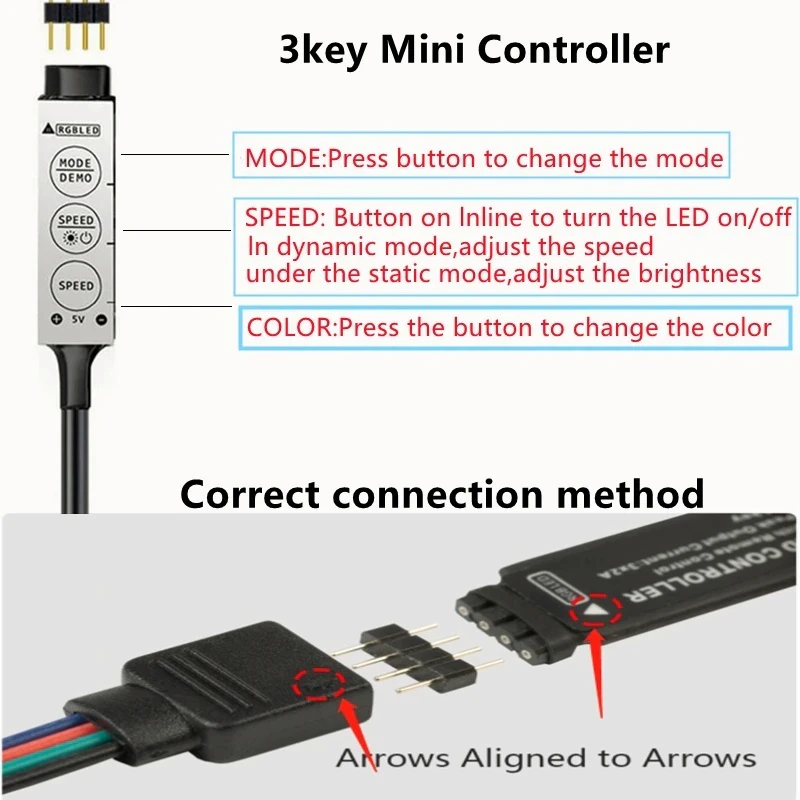 LED Strip Light Color USB RGB Tpae Bluetooth LED Strip Bedroom Decoration 5050 5m 10m 15m 20m 30m TV LED Backlight For Christmas 3