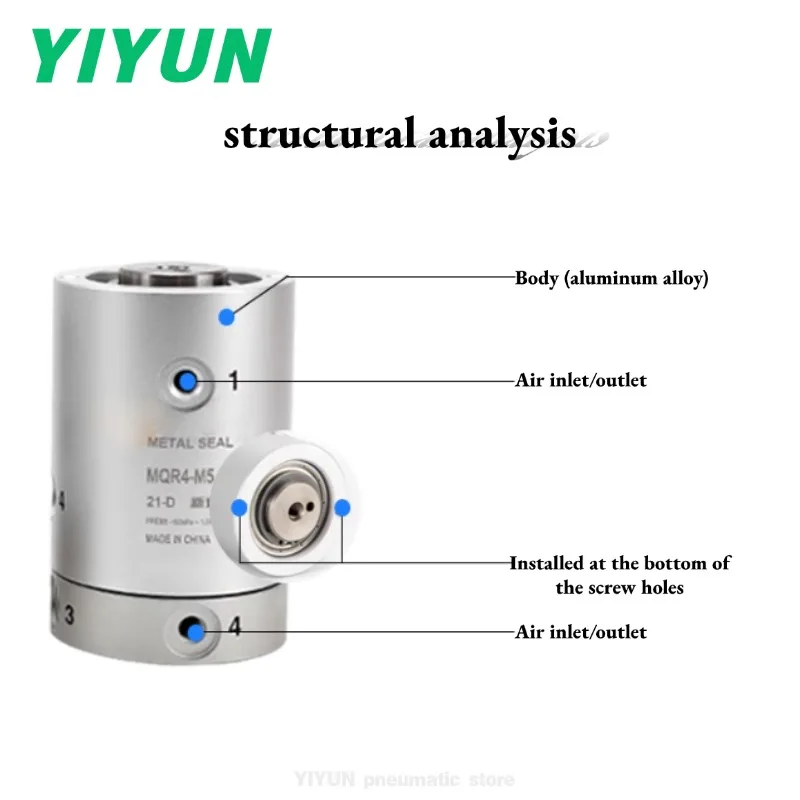 Slide image 98e6e91f6f1e446686d2f29c470a9686