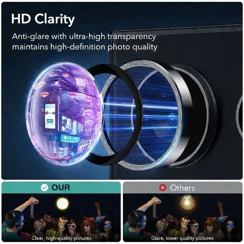 Titanium Alloy Camera Protector Ring with HD 9H Glass Rear Lens Case