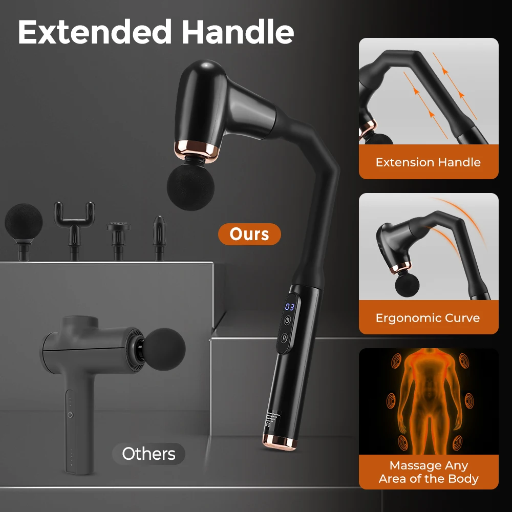 Fascia Gun Muscle Massager Gun High Frequency Shoulder Back Waist Neck Body Electric Muscle Relax Massage Gun Long Handle 3 Mode