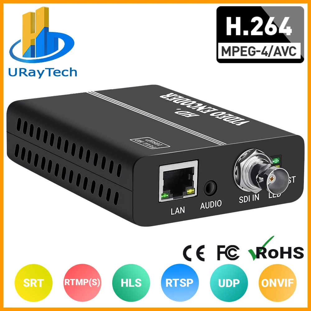 MPEG4H264AVCVideoStreamingSDHD3GSDItoIPEncoderTransmitter