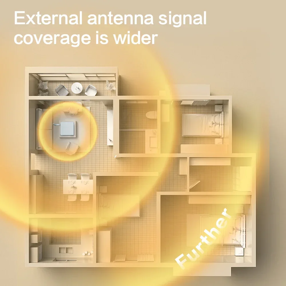 Zemismart M6 Hub Matter Zigbee Gateway Antenna Work Tuya Homekit Google Home SmartThings App Control Zigbee Devices Smart Gateway
