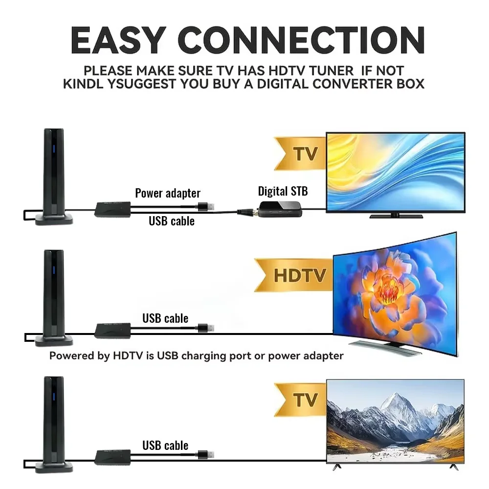 Enhanced Long-Range Indoor TV Antenna with Signal Amplifier - Supports HD and 4K Channels