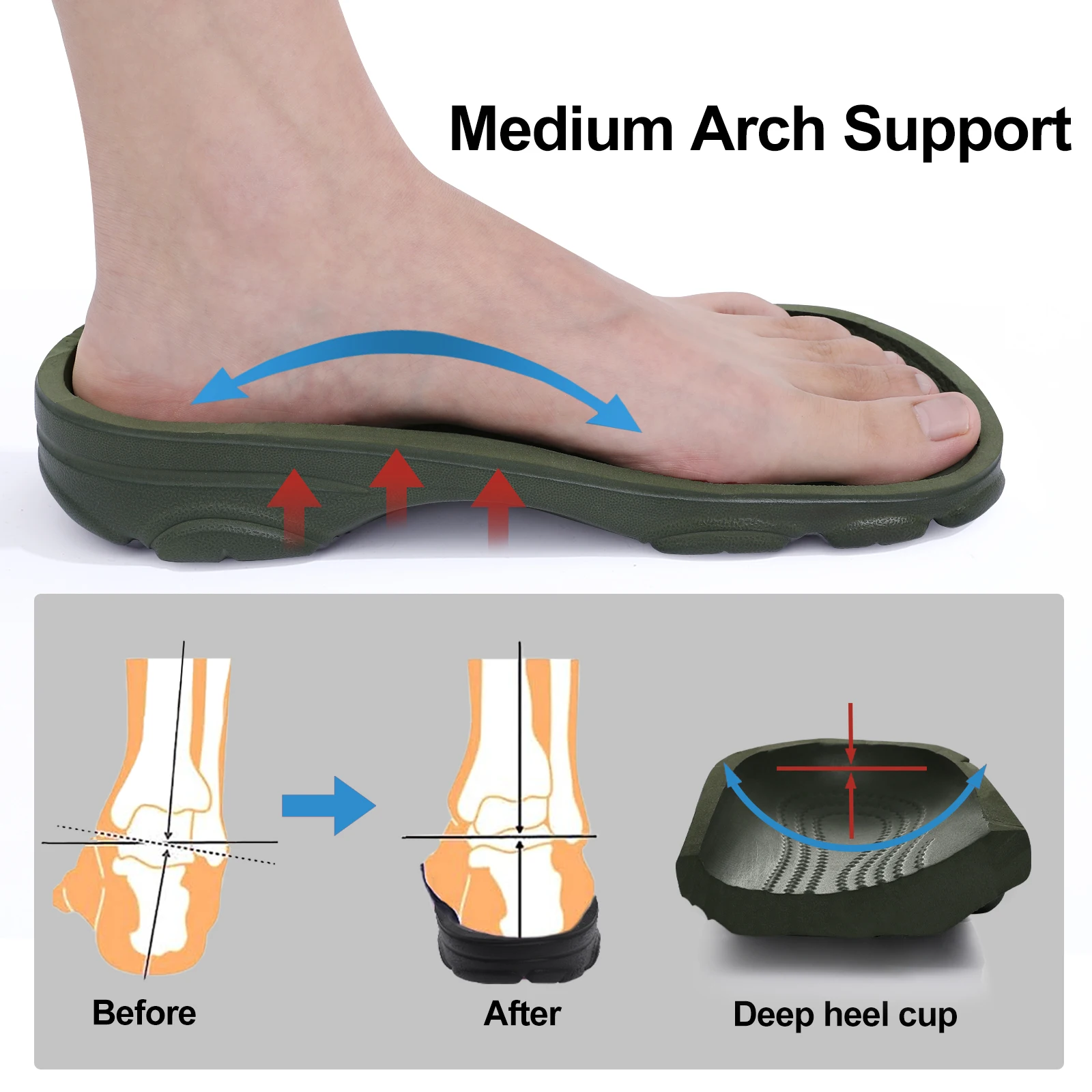 Comwarm Herren Clogs Hausschuhe Atmungsaktive Gartensandalen Rutschfeste Komfort-Strandschuhe Herren Sandalen für Innen und Außen Freizeitschuhe zum Angeln – Detail 11