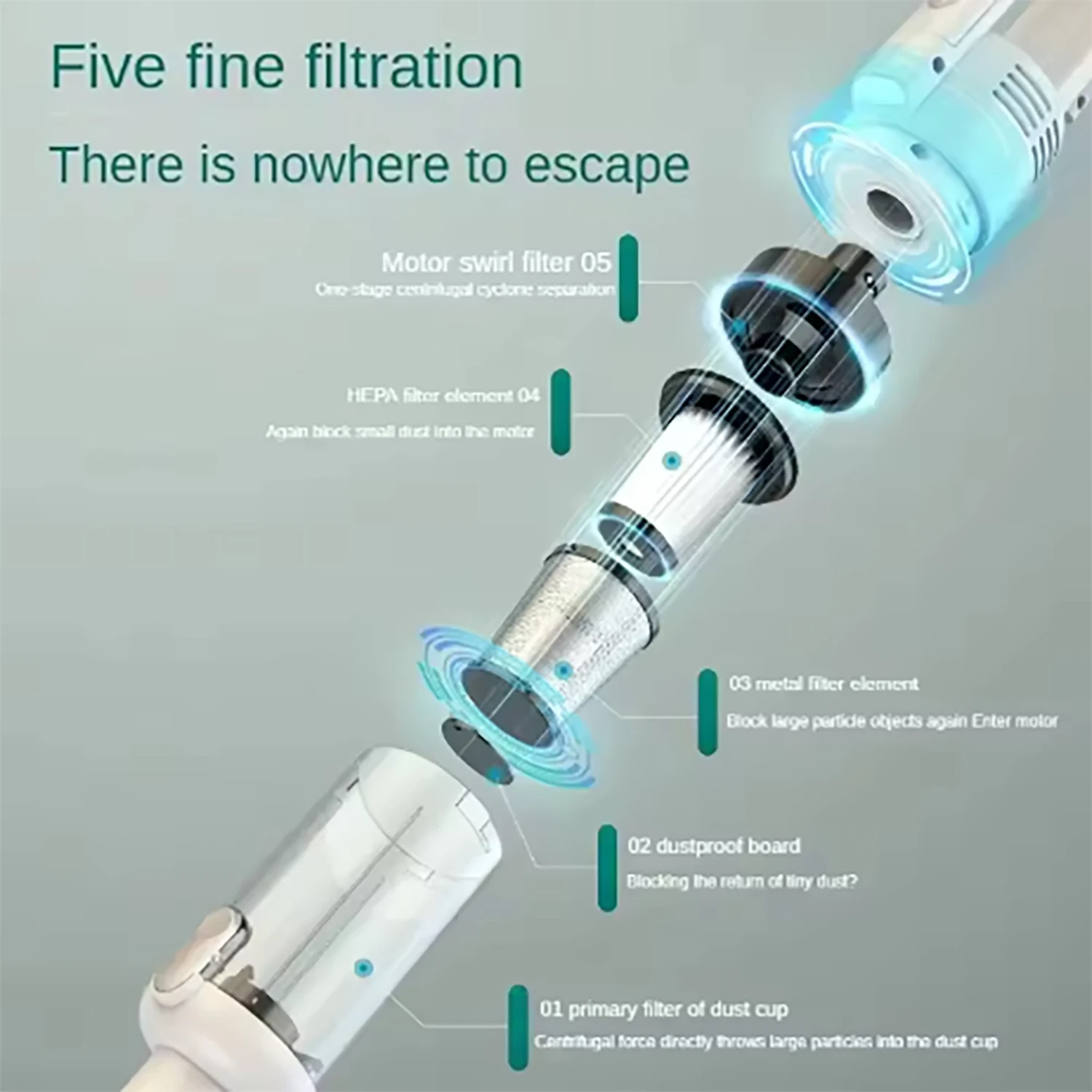 Multifunction Home-appliance 19000Pa Cleaning Machine Powerful Wireless Car Vacuum Cleaner Metal Strainer Portable Handheld