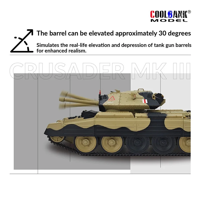 G2078 쿠빙케 1:16 크루세이더 크루저 탱크 Mk III RC 군사 모형 풀 시뮬레이션 역사적 복제품 장난감 군사 애호가용
