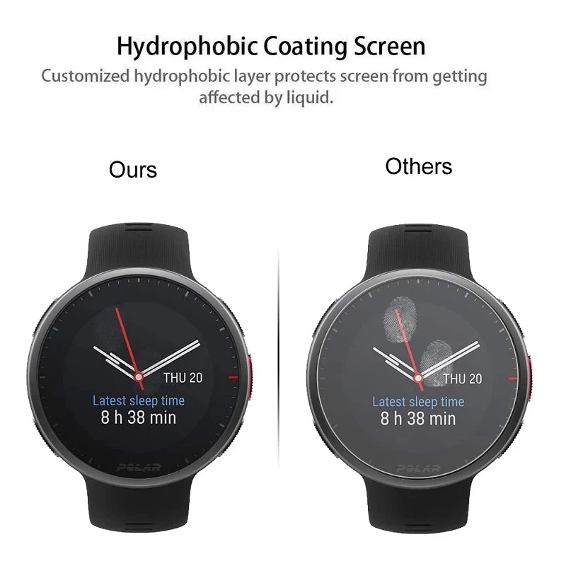 Premium Tempered Glass Screen Protector