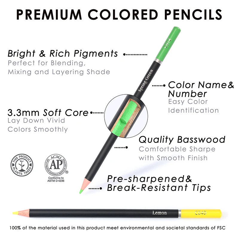 Kalour Colorless Blender And Burnisher Pencils Set,non-pigmented, Wax Based  Pencil,perfect For Blending Softening Edges - Wooden Lead Pencils -  AliExpress