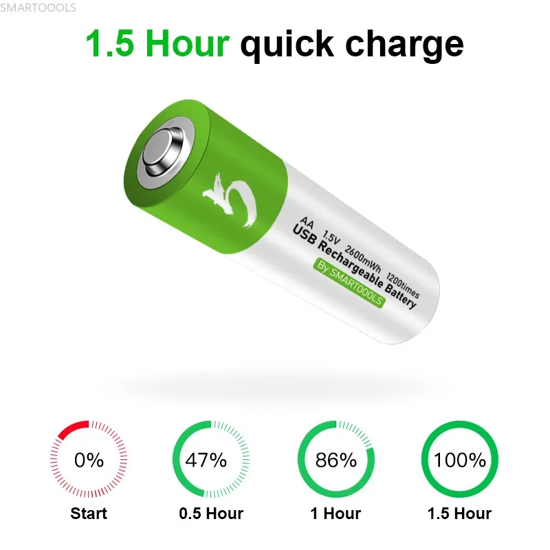 Rechargeable Lithium Batteries SMARTOOOLS USB AA 1.5V 2600 MWh