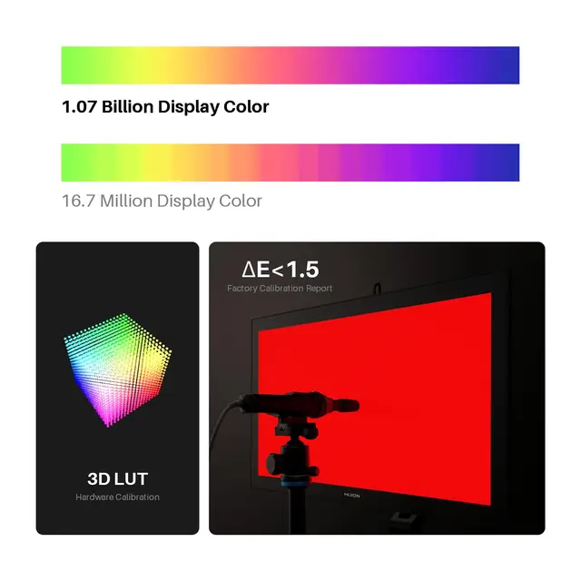 HUION KAMVAS Pro 27 4K UHD Drawing Tablet with Screen, PenTech 4.0 Stylus with 2nd Gen Anti-Glare Etched Glass 98% Adobe RGB 3