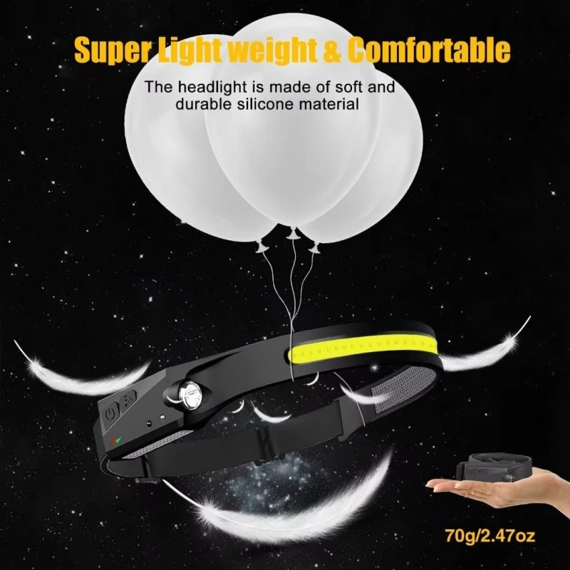 Rechargeable Waterproof LED Headlamp - Wide Beam Head Light