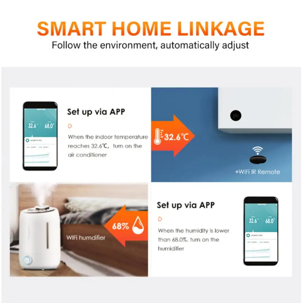 Tuya-Capteur de température et d'humidité WiFi, Smart Life intérieur,  batterie, hygromètre Therye.com, moniteur nous-mêmes avec Alexa, Google -  AliExpress