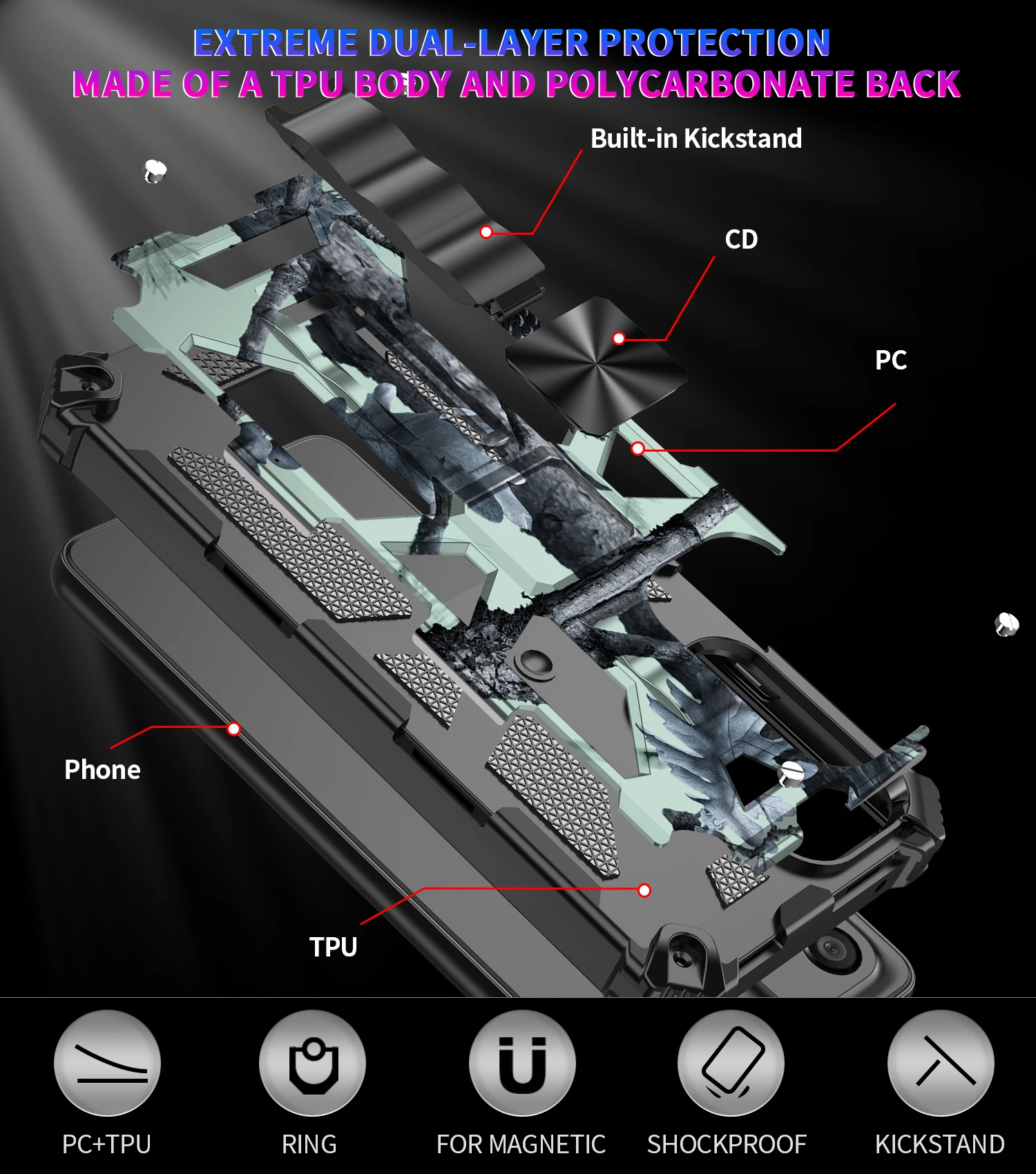 Rugged Camouflage Kickstand Phone Case with Military-Grade Protection
