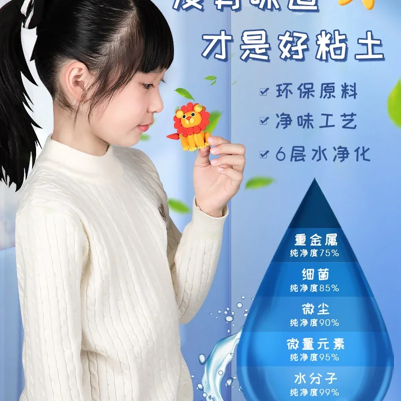 dsc-products
