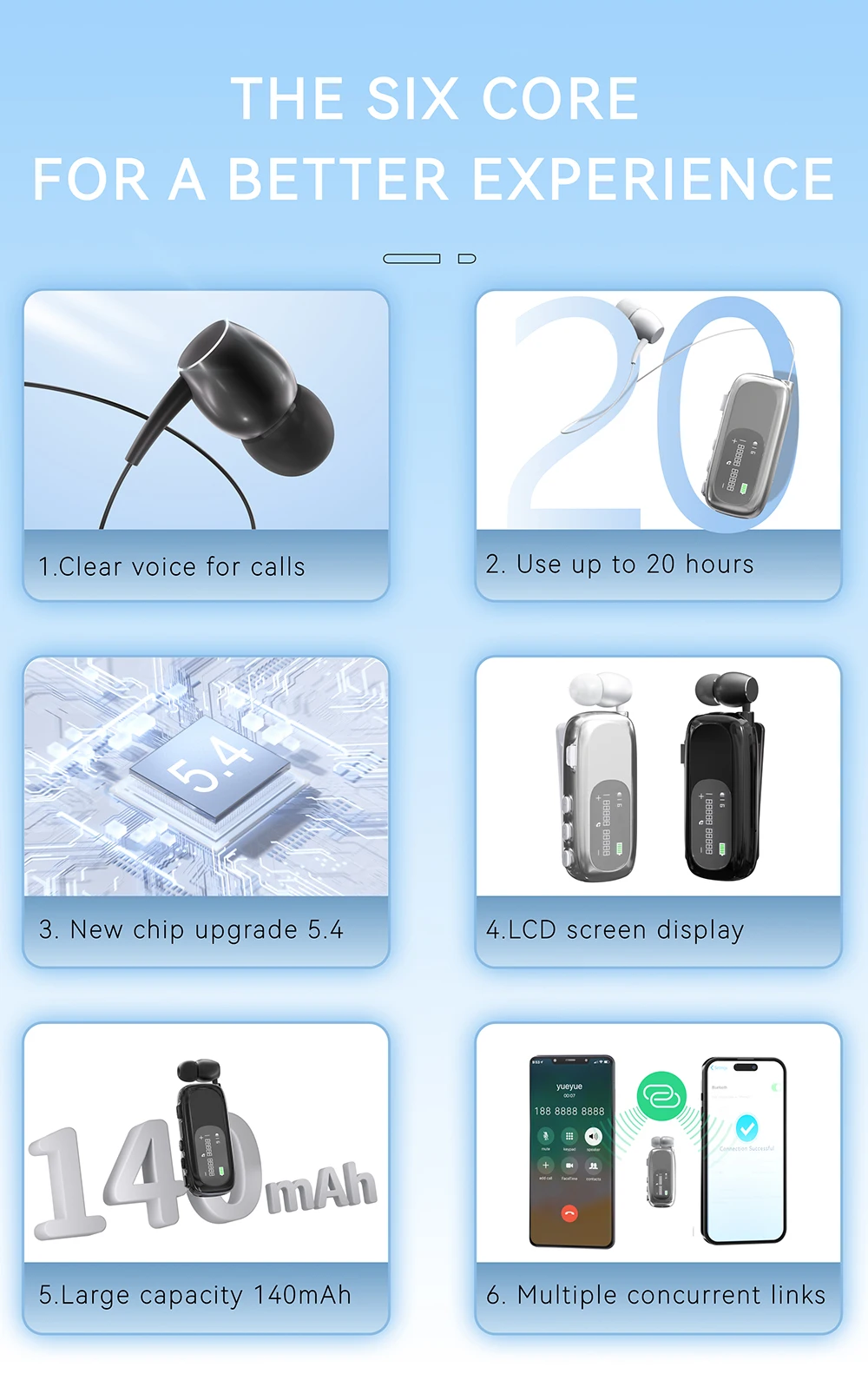 Description Picture 3 of itemBluetooth Wireless Headphones Against Loud Noise Lavalier Business BT 5.4 Earphone Lotus Ears with wire Talk/Music 20H With LCD