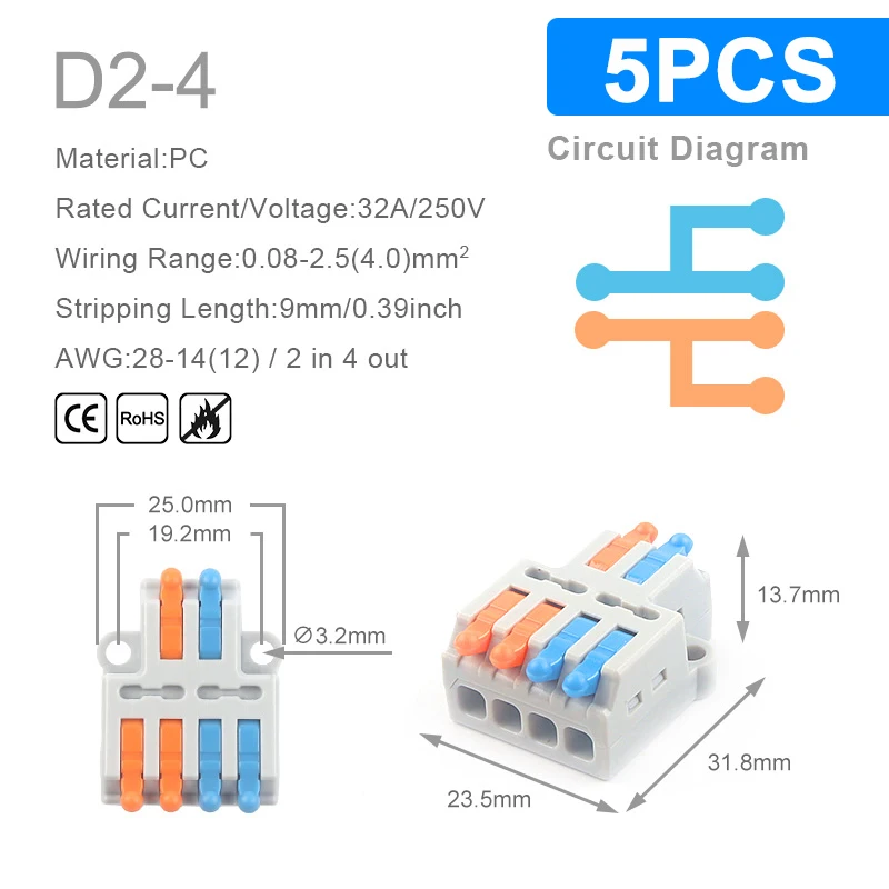 Slide image undefined