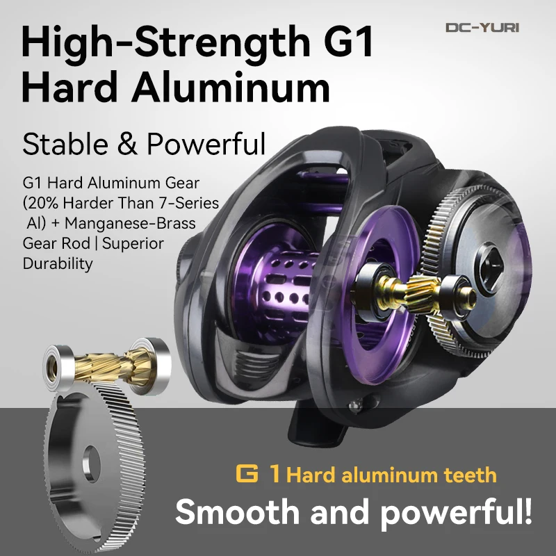 BEARKING YURI-DC electronic brake waterdrop wheel 158g micro